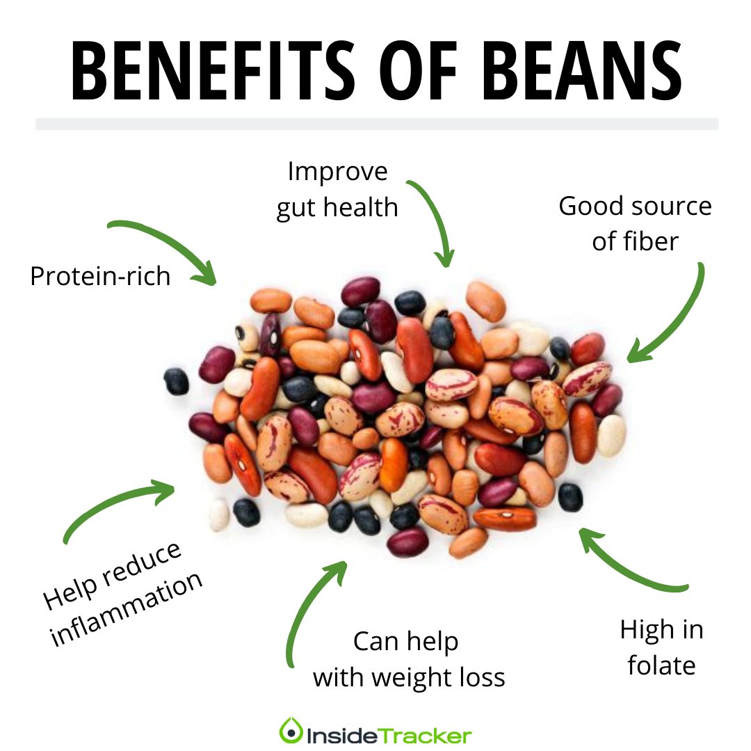 The Health Benefits Of Beans, The Black Sheep Of Superfoods